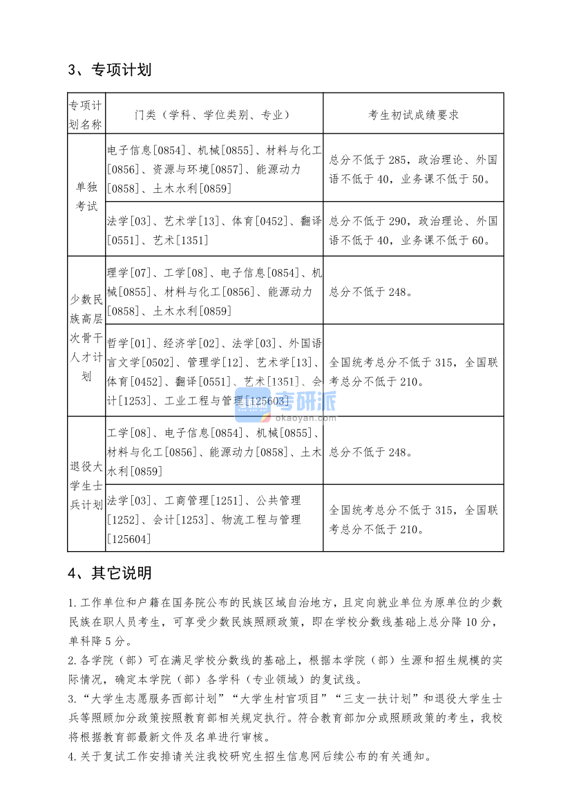 2020東北大學考研分數(shù)線(研究生復試分數(shù)線)